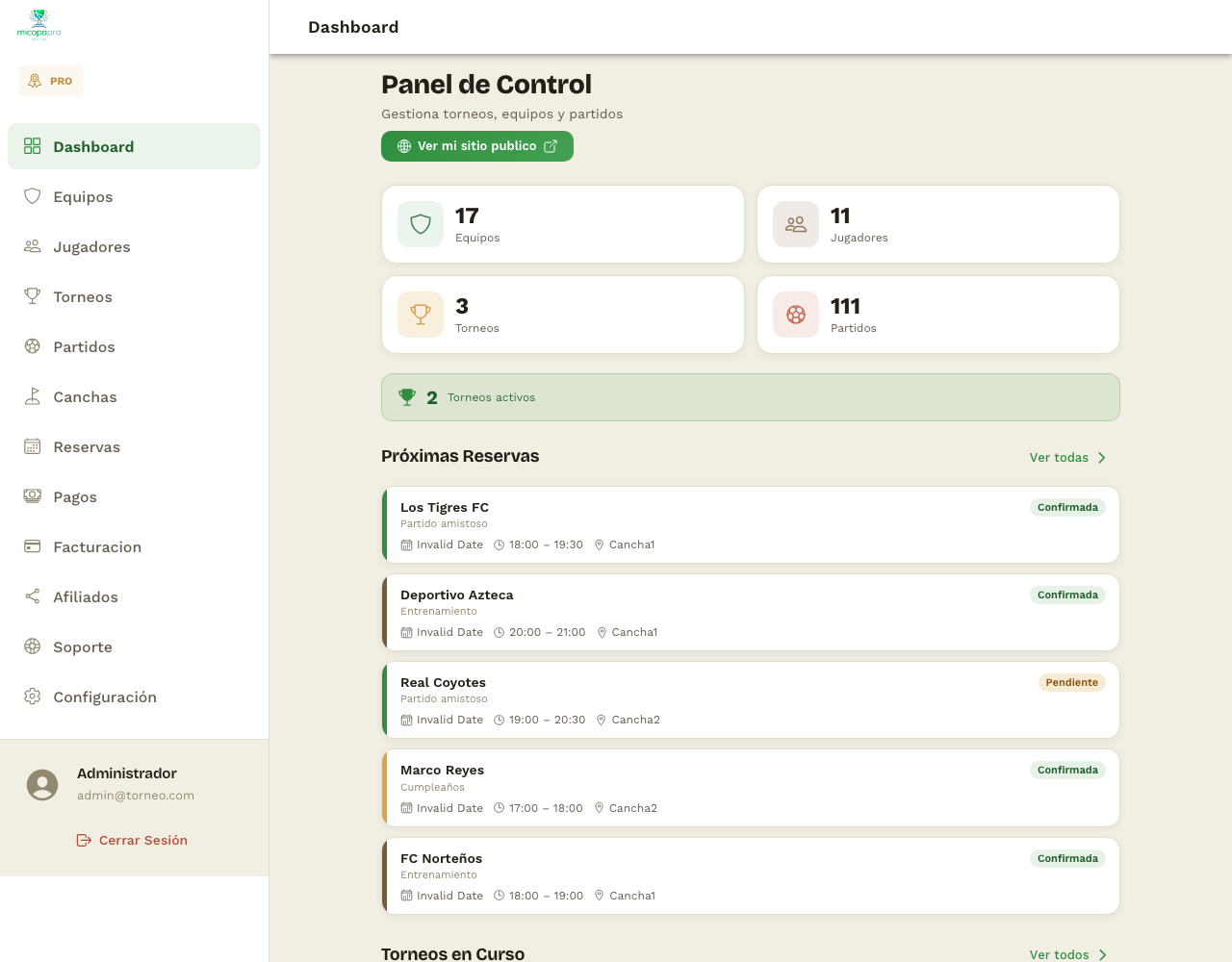 Panel de control de MiCopa con estadísticas reales de la cancha